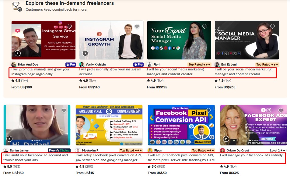 ফাইভারে গিগ তৈরির পদ্ধতি